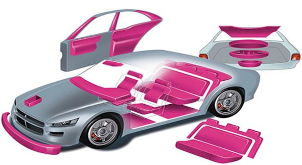 EPP材料在汽車行業的應用