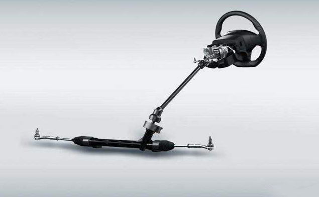 EPP汽車配件 EPP汽車配件