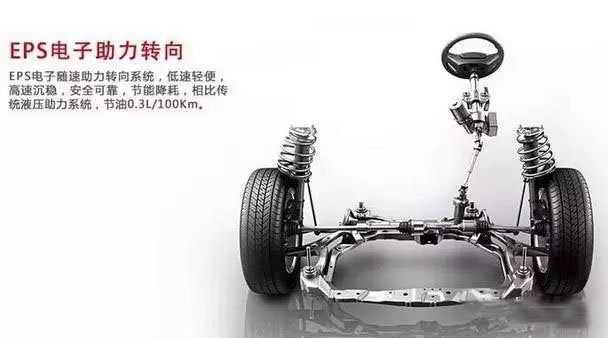 EPS轉(zhuǎn)向盤(pán)
