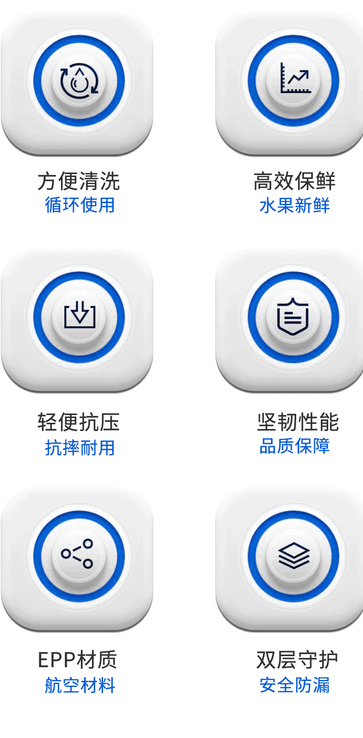 epp冷鏈箱 epp冷鏈箱