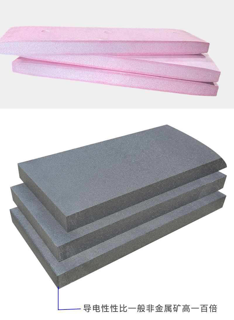 保麗龍大板 保麗龍大板