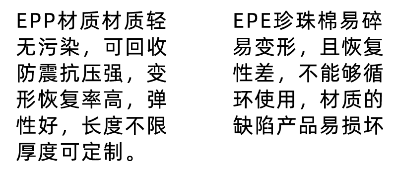 epp生產廠家 epp生產廠家