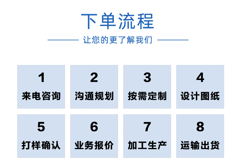 東莞EPS廠家 東莞EPS廠家