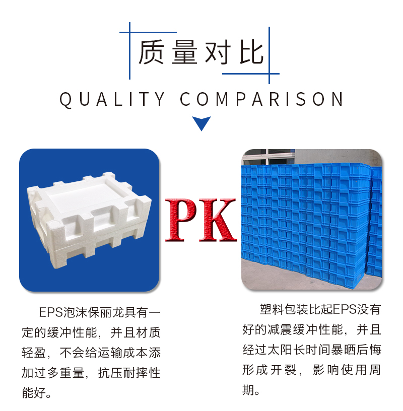 保麗龍材質 保麗龍材質