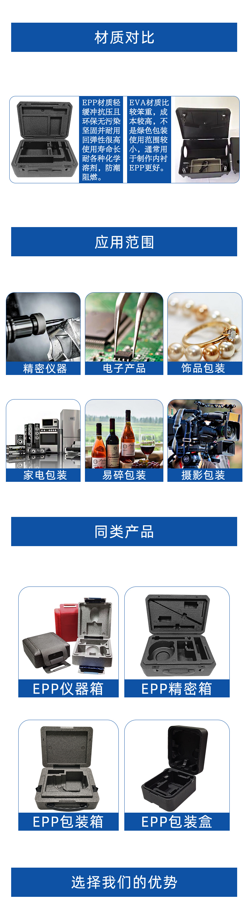 1663033114138507.jpg 官網(wǎng)EPP高密度包裝箱_13.jpg