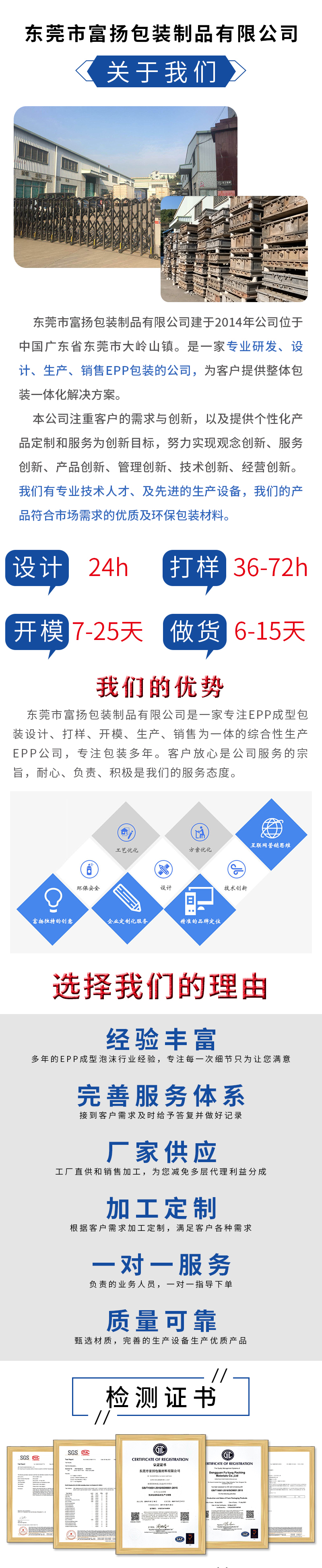 1663315004723794.jpg 官網富揚EPP曬紋儀器包裝箱_01.jpg