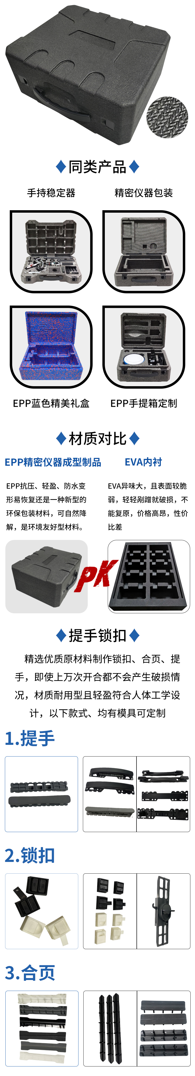 官網EPP精密儀器成型制品_10.jpg