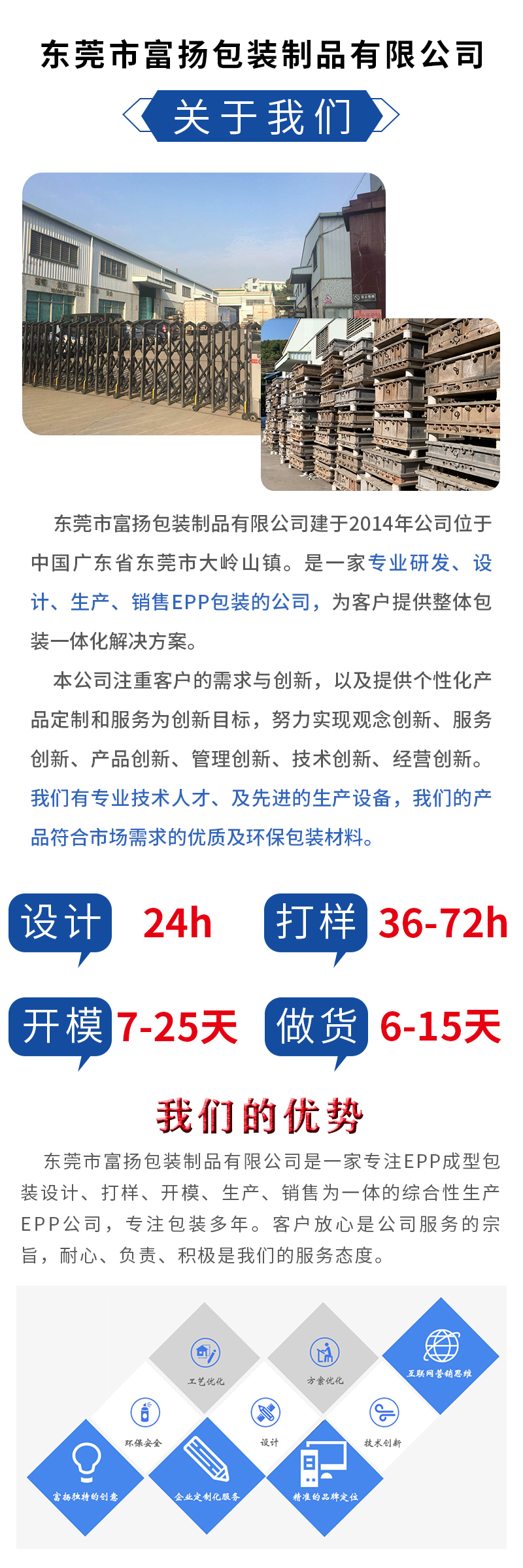 1665195031715322.jpg 官網(wǎng)富揚(yáng)EPP機(jī)器人包裝箱_01.jpg