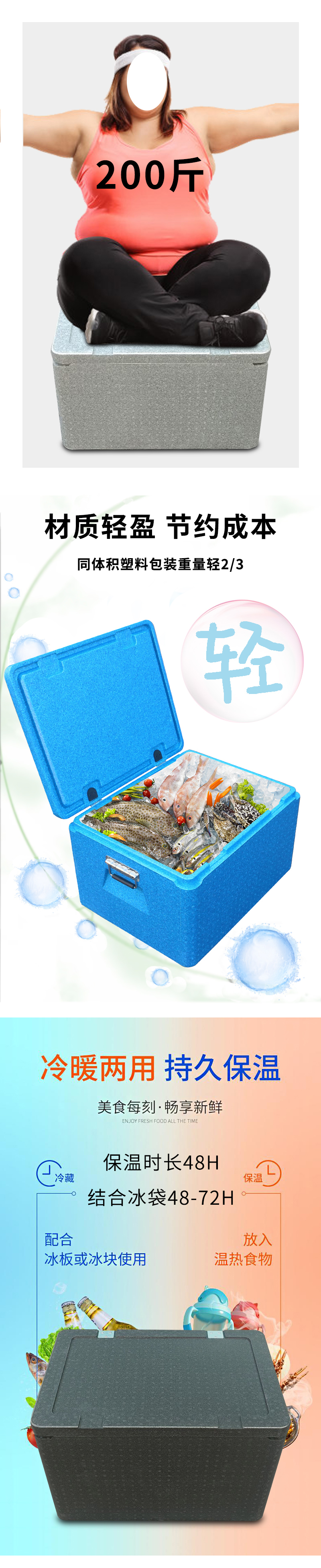 1667283413464099.jpg 官網EPP冷藏保溫箱_05.jpg
