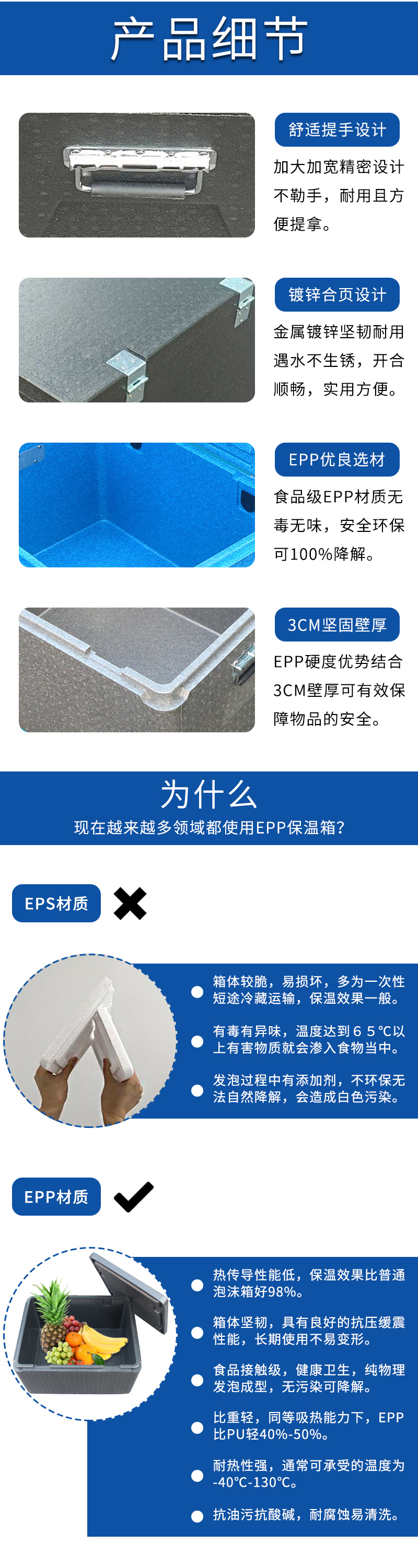 1667283422428909.jpg 官網EPP冷藏保溫箱_06.jpg