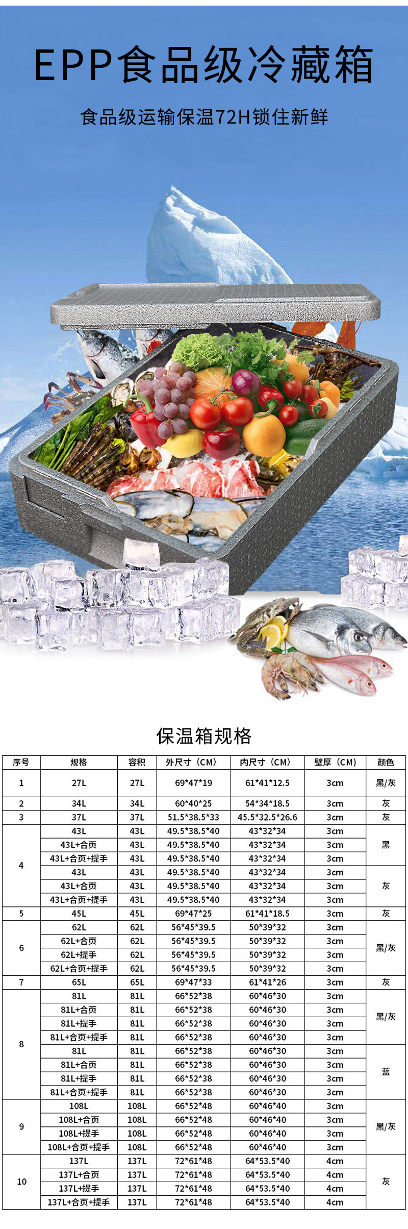 官網EPP食品級冷藏箱_03.jpg