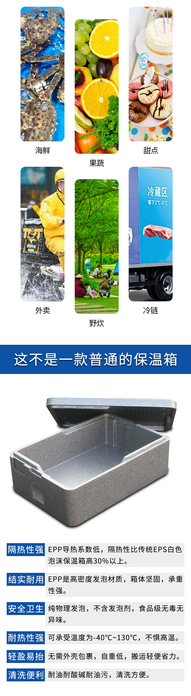 官網EPP食品級冷藏箱_05.jpg