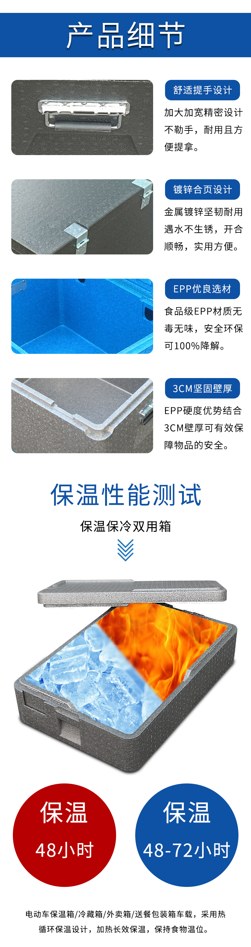 官網EPP食品級冷藏箱_06.jpg